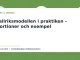Illustration till guiden Tallriksmodellen i praktiken – portioner och exempel